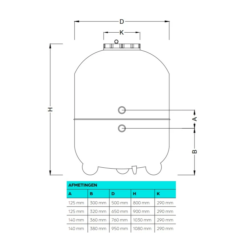 AQT Standaard Zandfilter - Afbeelding 5