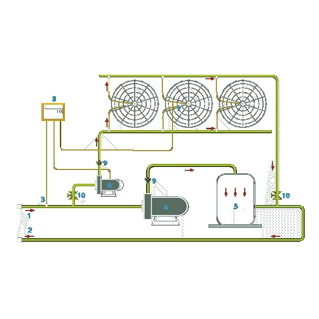 Blozoen Zonnecollector - Afbeelding 9