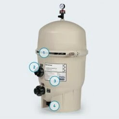 Clean Clear Plus Patroonfilter