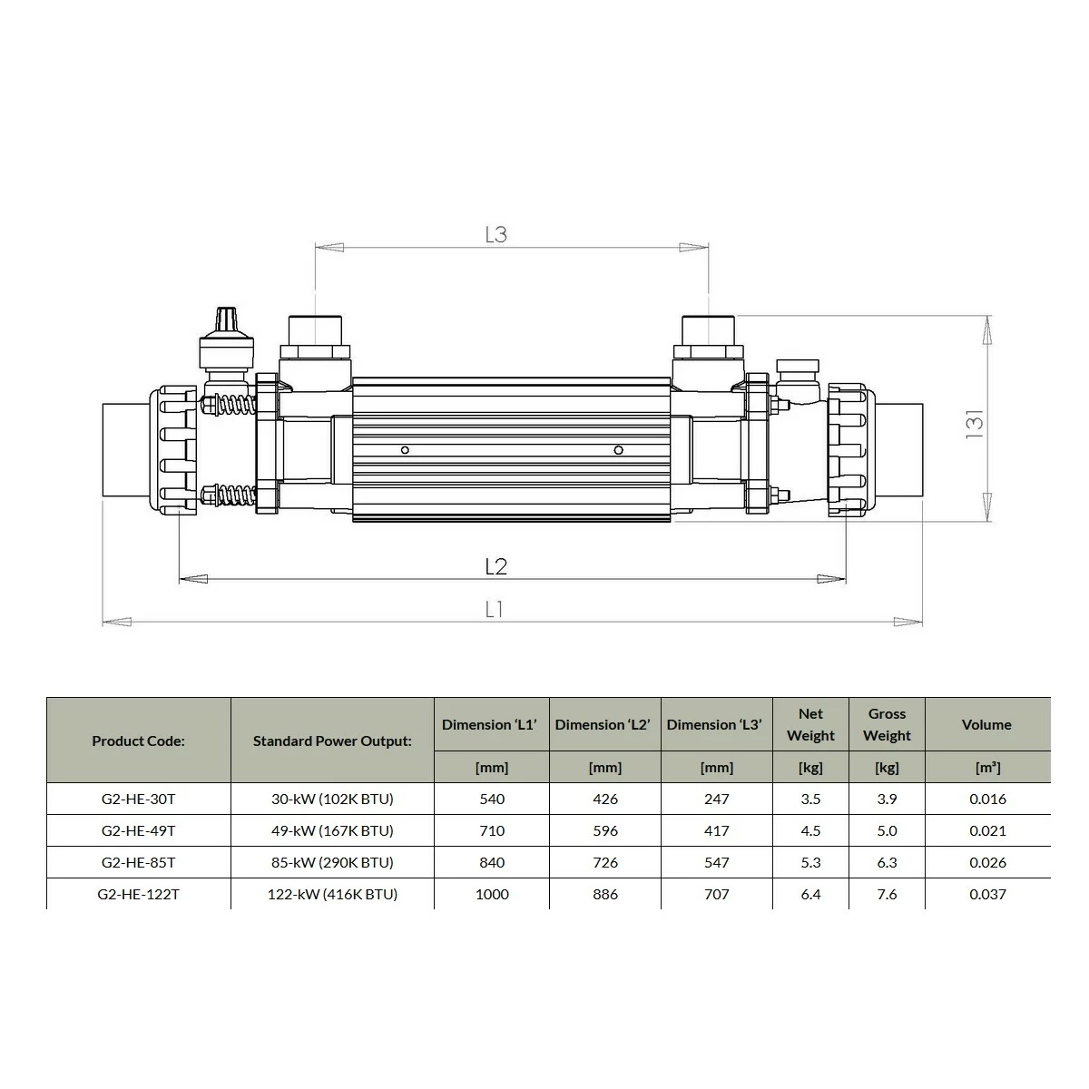 Elecro Warmtewisselaar G2 - Afbeelding 7